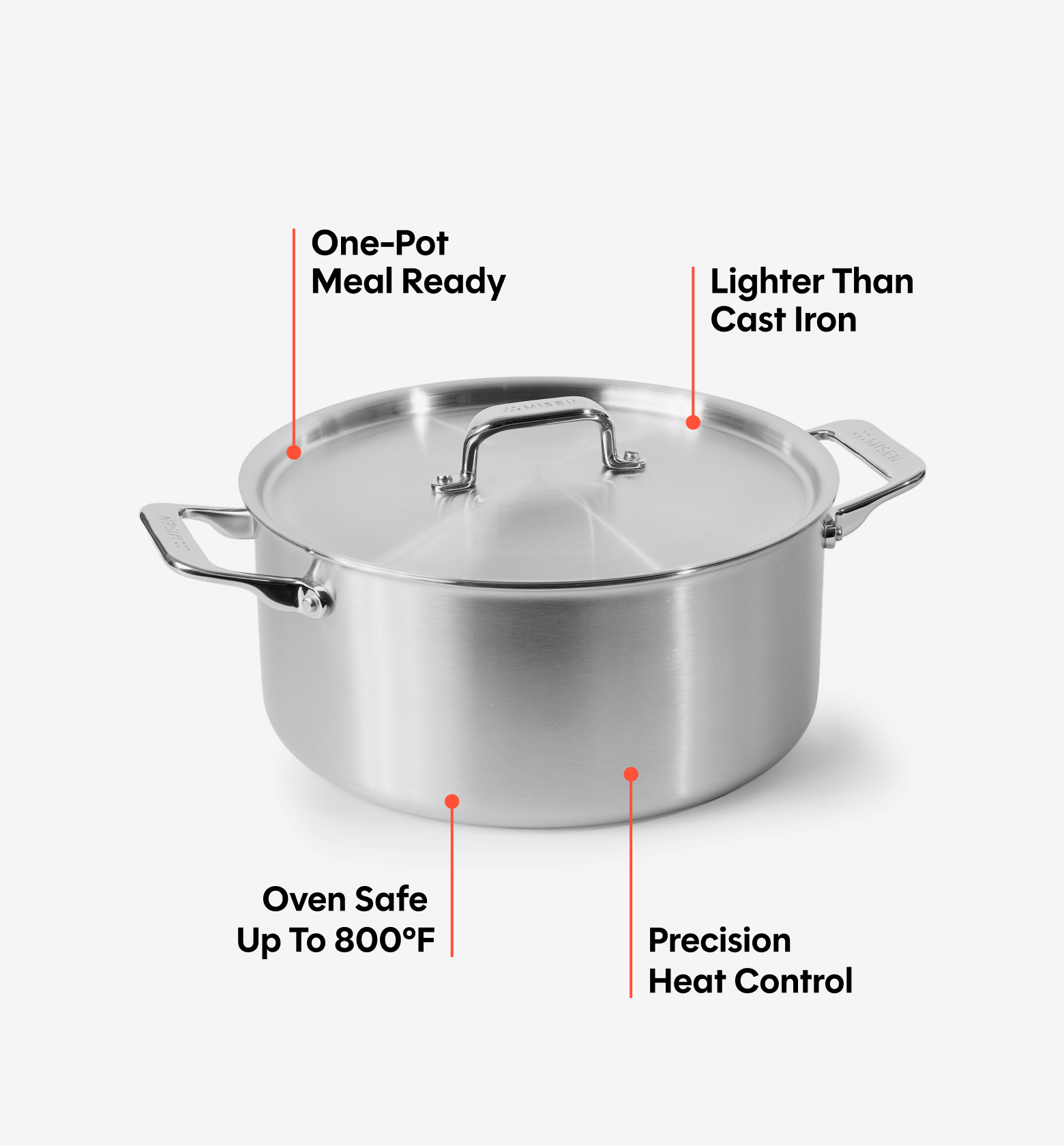 6.75 QT Stainless Steel Dutch Oven
